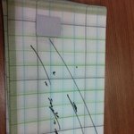 이민호 싸인 손수건 <b>득템</b> 이게 왠 횡재냐 ㅎㅎ 