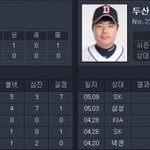 오늘의 예상승리팀은?