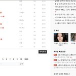 앗 이것은 <b>우연</b>의 일치인가...?