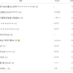 j 게시글 인증