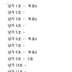 <b>메일</b>팅......결....과...