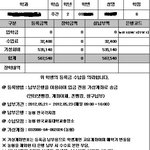 대학교가 사치임을 한번더 인식