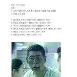 세계 살인마 <b>순위</b>★