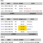 ●●●최고 <b>빠</b>순이 팬덤 (부제:<b>빠순</b>이들아 보고배워라)●●●