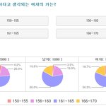 남잗들한테 궁금한거 있으음 ㅠ (나 진지함)