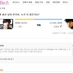 ★강동원vs공유 결과가 의외네 ;;★