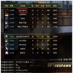 <b>아이디</b>의 중요성