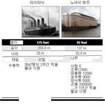 기독교 능욕하기