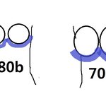 70e가 말하는 <b>컵</b>사이즈에 대한 오해