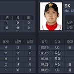 연패의 사슬 끊을수 있을까요