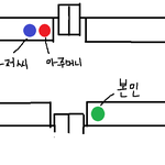 그림有) 지하철 애정행각 세대 <b>연령</b> 관계없네요