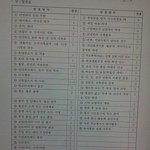 대한민국 중고등<b>학생</b>들 도데체 어찌살라는건지?