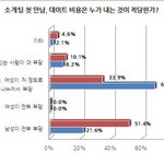 여성분들 인제 <b>소수</b>드립 못칠듯.jpg