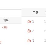 ★ 타가수 <b>비하</b>하는글 제가 적은거아니에요.. ★