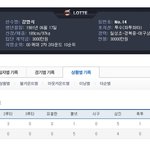 롯데 3억짜리 좌완의 엄청난 좌타자 피안<b>타율</b>