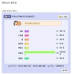 유재석! 유느님의 <b>위엄</b>