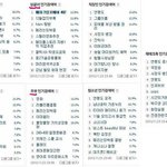 이거 <b>합성</b>인가요??