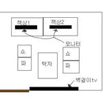(+그림또추가)(+추가)목욕탕안에 <b>cctv</b>는 합법적인건가요?