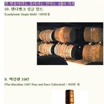 베짱이등장!)한<b>방울</b>도 흘려선 안되는 술