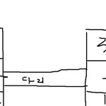 [달이] 달이의 귀신이야기 2 <b>음악실</b>(100%실화)