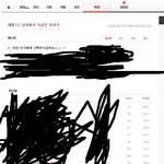 후기) 이성 친구에게 고백하고싶어요ㅜㅜ