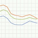 저녁시간만 되면 <b>똥줄</b>타는 소원.jpg