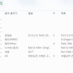 ★★★★ <b>vip</b>인증한님아 보세요