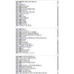 반도의 흔한 개독교인