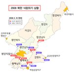 위험할수록 붕괴는 빨리 온다