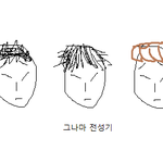 ※<b>성규</b> 4단 변신※