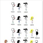 착한 남녀들의 오해와 진실