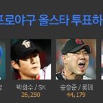 <b>올스타전</b> 동군투수투표 진짜 이건 아니지않나요?