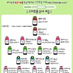 스마트폰 군대 계급도!! 까불지마 난 별4개다!! <b>대장</b>ㅋㅋ