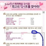 흔한보슬<b>아치</b>