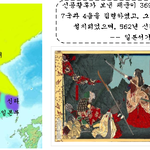 끝나지 않은 역사왜곡, 임나일본부설!