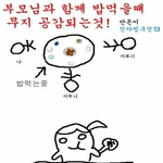 ★★음식먹을때공감★★
