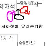 지하철에서 성추행 당했어요 도와주세요