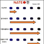 [bgm] 네이트판 <b>평가</b>해봤다