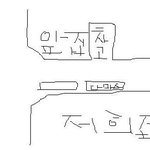 주차문제... 여러분들은 어떻게 해결하시나요?