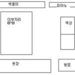 ★★★★★삐두의경험돋는이야기★★일곱번째