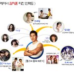 <b>톱스타</b> 몸매 제조기.jpg