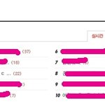 ★추가))19금)))저도 오빠의 ㅇㄷ 을찾았어요 ㅎ...