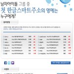 빅뱅투표할꺼생김. <b>스</b><b>밍</b>하면서 투표 부탁해염