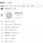 ㅋㅋ<b>엠넷</b>차트 음원공개된지 12시간됐는데도