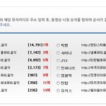 투표할꺼생겼어<b>욜</b>