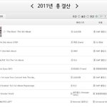 소녀시대가 걸그룹1<b>인자</b>란 증거 종결.jpg