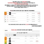 빅뱅 <b>음반</b>판매량 대체 왜 이래요