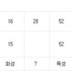 프리메이슨 관련 글이 올라왔던데....