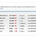 <b>헤이</b>거기빅뱅팬들