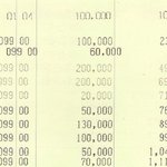 군인 월급모아 가족에게 선물 사준게 자랑